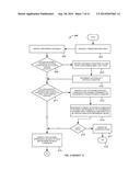 PERSONALIZED IMAGE-BASED GUIDANCE FOR ENERGY-BASED THERAPEUTIC DEVICES diagram and image