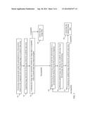 TURBOMACHINE COMPONENT MONITORING SYSTEM AND METHOD diagram and image