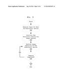 SYSTEM AND METHOD FOR AUTOMATED COSMETIC INSPECTION diagram and image