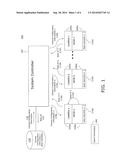 Surveillance System With Intelligently Interchangeable Cameras diagram and image