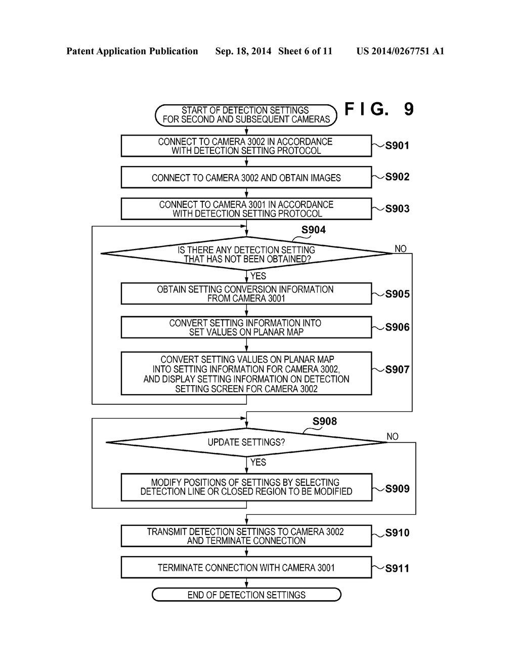 INFORMATION PROCESSING APPARATUS, INFORMATION PROCESSING METHOD, CAMERA     SYSTEM, CONTROL METHOD FOR CAMERA SYSTEM, AND STORAGE MEDIUM - diagram, schematic, and image 07