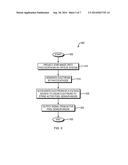 HIGH PERFORMANCE SCANNING MINIATURE STAR CAMERA SYSTEM diagram and image