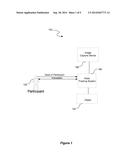 GAZE TRACKING AND RECOGNITION WITH IMAGE LOCATION diagram and image