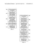 Method and Apparatus for a Sharing Capture Mode diagram and image