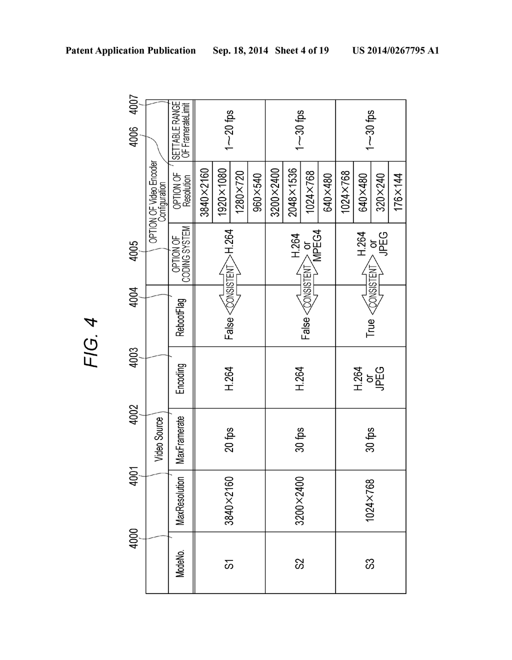 TRANSMISSION APPARATUS, RECEPTION APPARATUS, COMMUNICATION SYSTEM, AND     RECORDING MEDIUM - diagram, schematic, and image 05