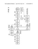 IMAGE CAPTURE APPARATUS AND CONTROL METHOD THEREOF diagram and image