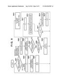 IMAGE CAPTURE APPARATUS AND CONTROL METHOD THEREOF diagram and image