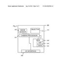 METHOD AND APPARATUS FOR IMAGE DATA TRANSFER IN DIGITAL PHOTOGRAPHING diagram and image