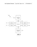 IMAGE REGISTRATION AND FOCUS STACKING ON MOBILE PLATFORMS diagram and image