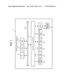 IMAGE CAPTURE APPARATUS THAT CAN DISPLAY REVIEW IMAGE, IMAGE CAPTURE     METHOD, AND STORAGE MEDIUM diagram and image