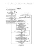 IMAGE CAPTURE APPARATUS THAT CAN DISPLAY REVIEW IMAGE, IMAGE CAPTURE     METHOD, AND STORAGE MEDIUM diagram and image