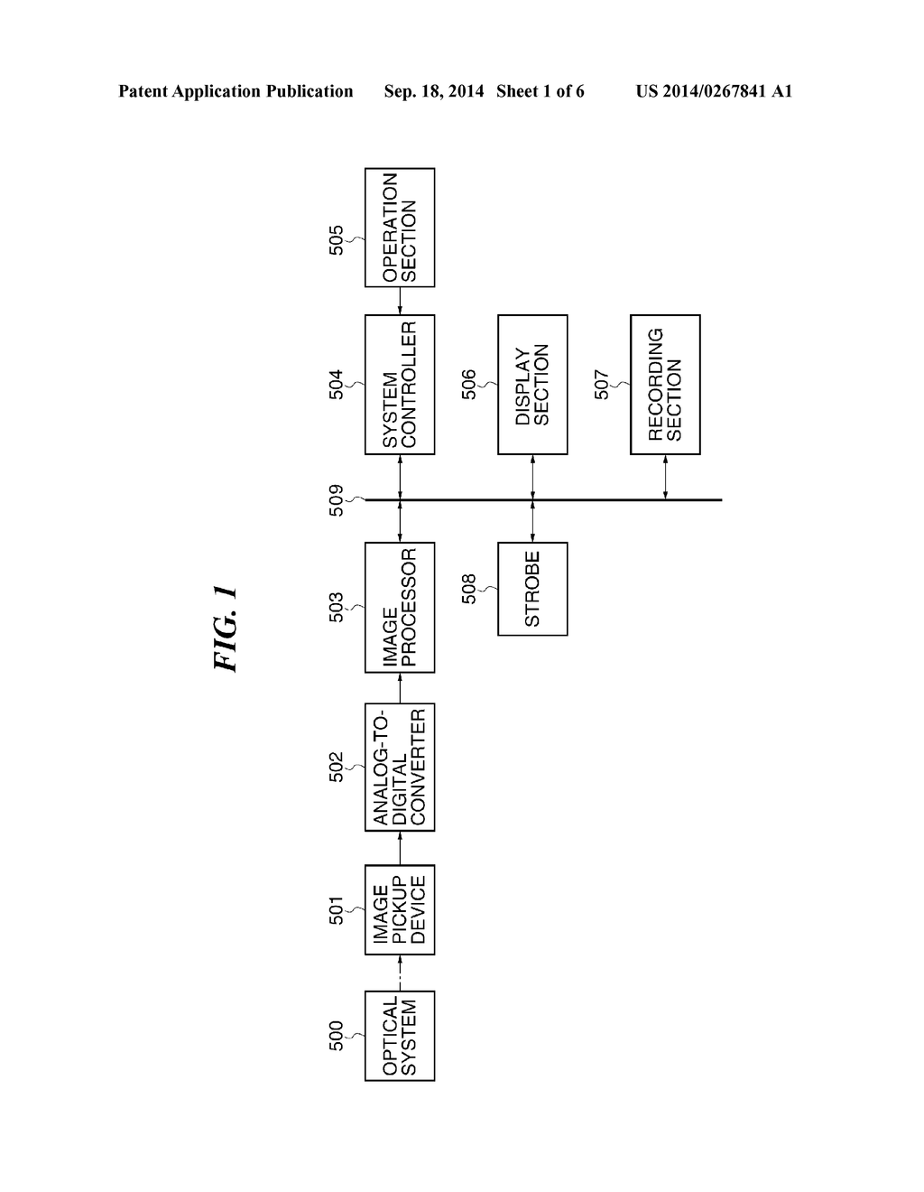 IMAGE PROCESSING APPARATUS THAT PERFORMS GRADATION CORRECTION OF     PHOTOGRAPHED IMAGE, METHOD OF CONTROLLING THE SAME, AND STORAGE MEDIUM - diagram, schematic, and image 02