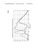 SPECTRAL IMPROVEMENT OF DIGITAL CAMERA COLOR IMAGES diagram and image