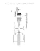 SPECTRAL CAMERA WITH INTEGRATED FILTERS AND MULTIPLE ADJACENT IMAGE COPIES     PROJECTED ONTO SENSOR ARRAY diagram and image