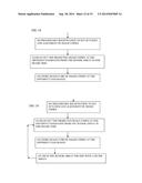 SPECTRAL CAMERA WITH INTEGRATED FILTERS AND MULTIPLE ADJACENT IMAGE COPIES     PROJECTED ONTO SENSOR ARRAY diagram and image