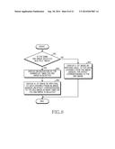 ELECTRONIC DEVICE AND METHOD FOR IMAGE PROCESSING diagram and image