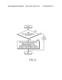 ELECTRONIC DEVICE AND METHOD FOR IMAGE PROCESSING diagram and image