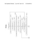 DISPLAY APPARATUS diagram and image