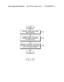 ELECTRONIC DEVICE AND METHOD FOR PROCESSING IMAGE diagram and image