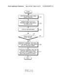 ELECTRONIC DEVICE AND METHOD FOR PROCESSING IMAGE diagram and image