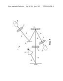 SINGLE-PIXEL CAMERA ARCHITECTURE WITH SIMULTANEOUS MULTI-BAND ACQUISITION diagram and image