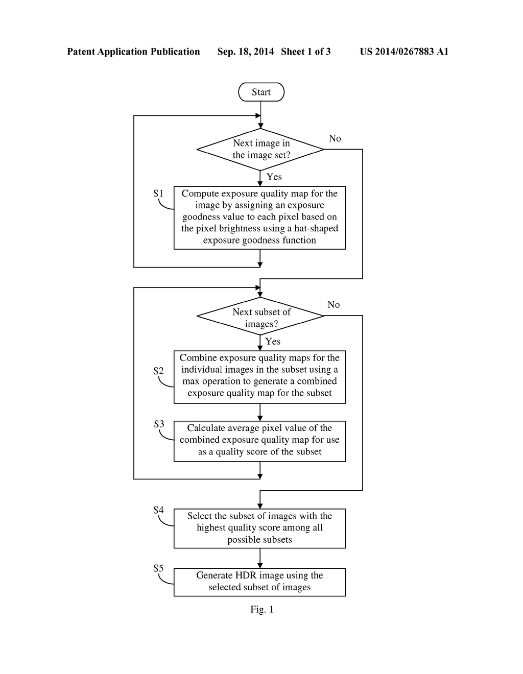METHOD OF SELECTING A SUBSET FROM AN IMAGE SET FOR GENERATING HIGH DYNAMIC     RANGE IMAGE - diagram, schematic, and image 02