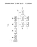 IMAGE CAPTURING APPARATUS AND METHOD OF CONTROLLING THE SAME diagram and image