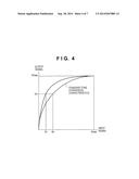 IMAGE CAPTURING APPARATUS AND METHOD OF CONTROLLING THE SAME diagram and image