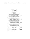 IMAGE CAPTURING APPARATUS AND METHOD OF CONTROLLING THE SAME diagram and image