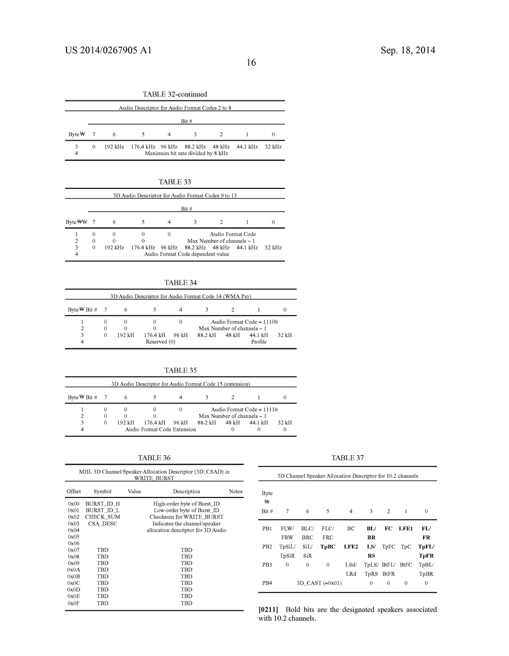 DATA TRANSMITTING APPARATUS, DATA RECEIVING APPARATUS, DATA TRANSCEIVING     SYSTEM, METHOD FOR TRANSMITTING DATA, AND METHOD FOR RECEIVING DATA - diagram, schematic, and image 45