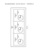 METHOD FOR PRESENTING WEATHER DATA diagram and image