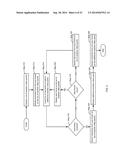 METHOD FOR PRESENTING WEATHER DATA diagram and image