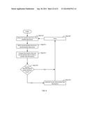 METHOD FOR PRESENTING WEATHER DATA diagram and image