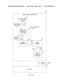 IMAGE PROCESSING DEVICE AND IMAGE PROCESSING METHOD diagram and image