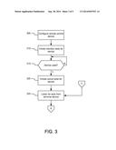 REMOTE CONTROL ACTIVATION BASED ON PREDICTED EVENTS diagram and image