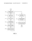 REMOTE CONTROL ACTIVATION BASED ON PREDICTED EVENTS diagram and image