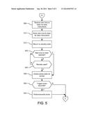 REMOTE CONTROL ACTIVATION BASED ON PREDICTED EVENTS diagram and image