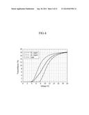 LIQUID CRYSTAL DISPLAY DEVICE diagram and image