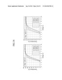 LIQUID CRYSTAL DISPLAY DEVICE diagram and image