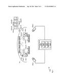 IMMERSIVE ENVIRONMENT SYSTEM HAVING MARKED CONTACT LENSES COORDINATED WITH     VIEWING STATIONS diagram and image