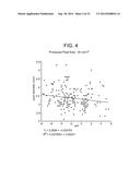 PRESBYOPIA LENS WITH PUPIL SIZE CORRECTION BASED ON LEVEL OF REFRACTIVE     ERROR diagram and image