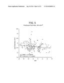 PRESBYOPIA LENS WITH PUPIL SIZE CORRECTION BASED ON LEVEL OF REFRACTIVE     ERROR diagram and image