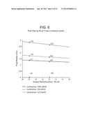 PRESBYOPIA LENS WITH PUPIL SIZE CORRECTION BASED ON LEVEL OF REFRACTIVE     ERROR diagram and image