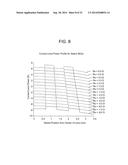 PRESBYOPIA LENS WITH PUPIL SIZE CORRECTION BASED ON LEVEL OF REFRACTIVE     ERROR diagram and image