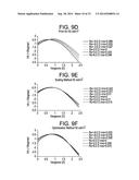 PRESBYOPIA LENS WITH PUPIL SIZE CORRECTION BASED ON LEVEL OF REFRACTIVE     ERROR diagram and image