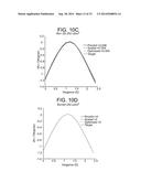 PRESBYOPIA LENS WITH PUPIL SIZE CORRECTION BASED ON LEVEL OF REFRACTIVE     ERROR diagram and image