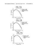 PRESBYOPIA LENS WITH PUPIL SIZE CORRECTION BASED ON LEVEL OF REFRACTIVE     ERROR diagram and image