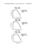 PRESBYOPIA LENS WITH PUPIL SIZE CORRECTION BASED ON LEVEL OF REFRACTIVE     ERROR diagram and image