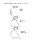 PRESBYOPIA LENS WITH PUPIL SIZE CORRECTION BASED ON LEVEL OF REFRACTIVE     ERROR diagram and image