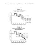 PRESBYOPIA LENS WITH PUPIL SIZE CORRECTION BASED ON LEVEL OF REFRACTIVE     ERROR diagram and image